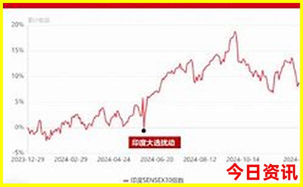 昆明普者黑旅游攻略